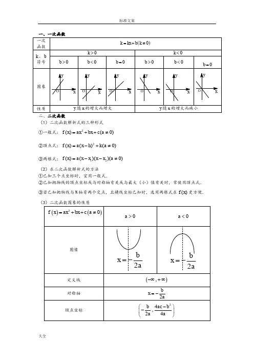 基本初等函数讲义超级全