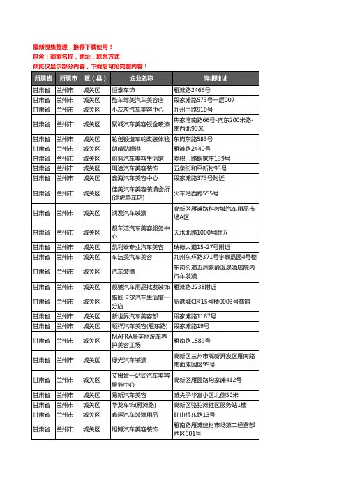 新版甘肃省兰州市城关区汽车美容企业公司商家户名录单联系方式地址大全147家
