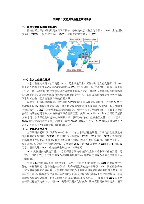 国际四个交易所天然橡胶期货比较