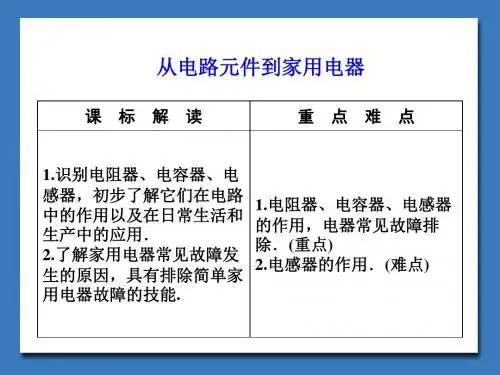 鲁科版高中物理选修1-1：从电路元件到家用电器_课件1