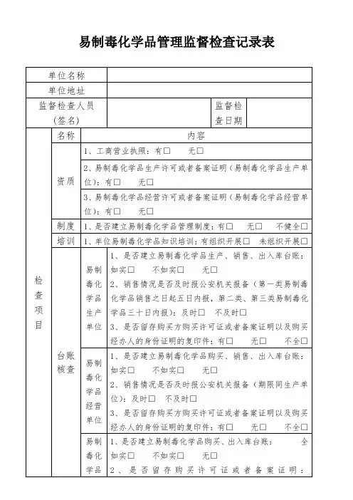 易制毒化学品管理监督检查记录表(标准版)