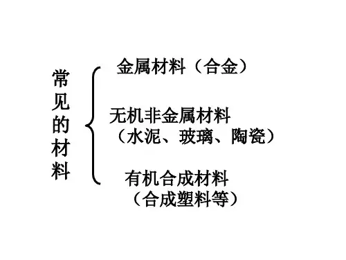 生铁和合金的区别全解