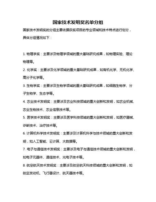 国家技术发明奖名单分组