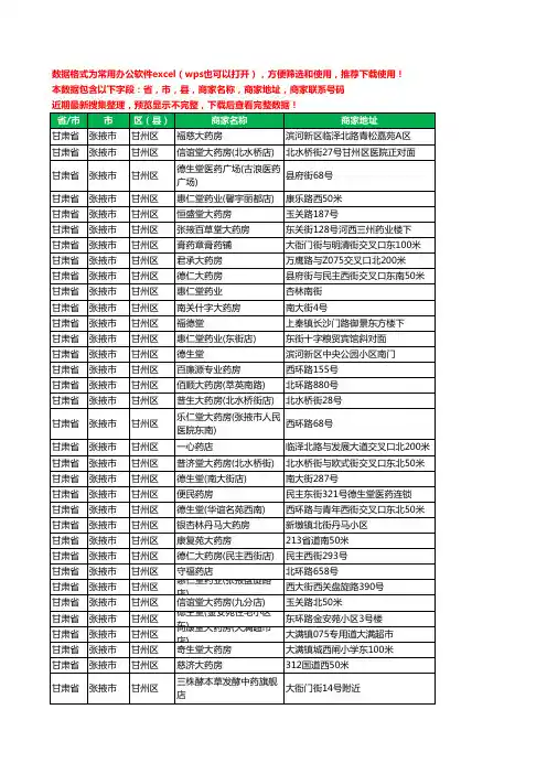 2020新版甘肃省张掖市甘州区药工商企业公司商家名录名单黄页联系电话号码地址大全228家
