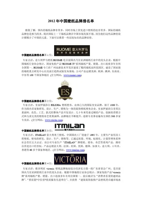 2012年中国壁纸品牌排名单