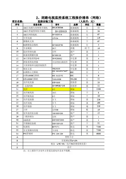 监控系统报价清单