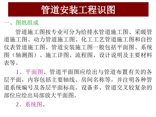 安装造价(预算)员培训教程