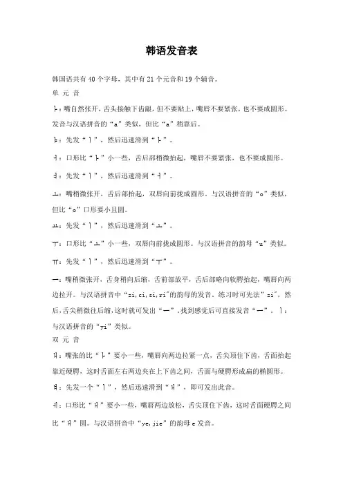 韩语发音表