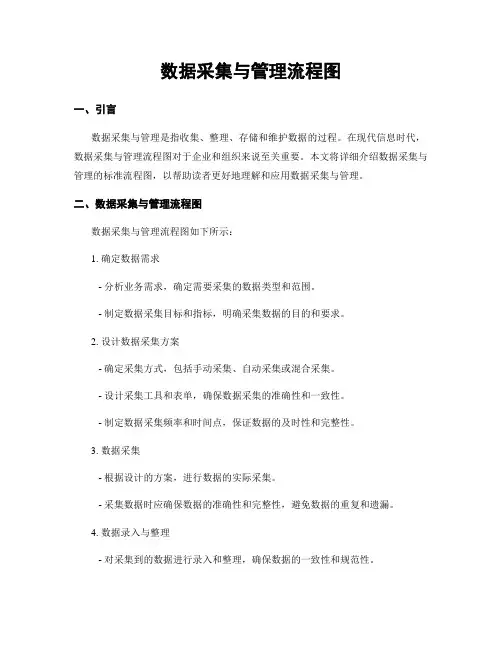 数据采集与管理流程图