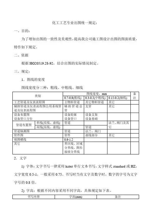 工艺专业出图统一规定