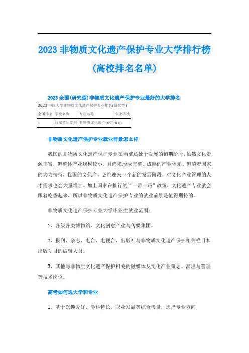 2023非物质文化遗产保护专业大学排行榜(高校排名名单)