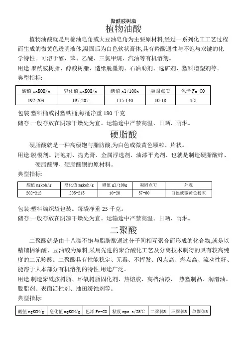 聚酰胺树脂