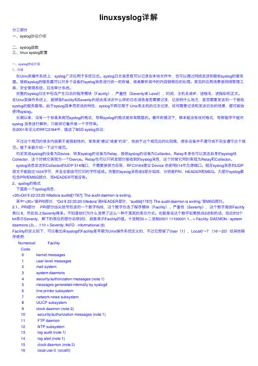 linuxsyslog详解