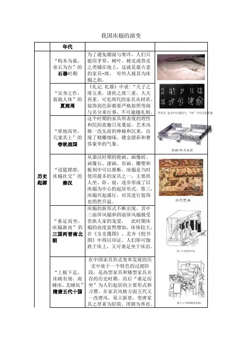 床榻的历史变迁