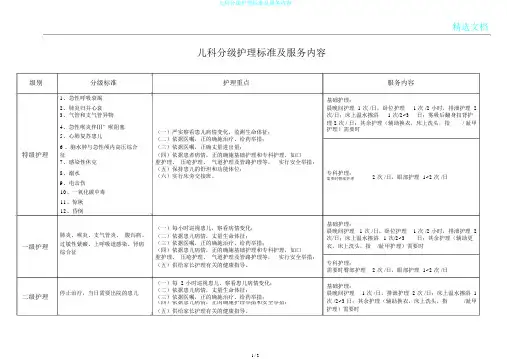 儿科分级护理标准及服务内容