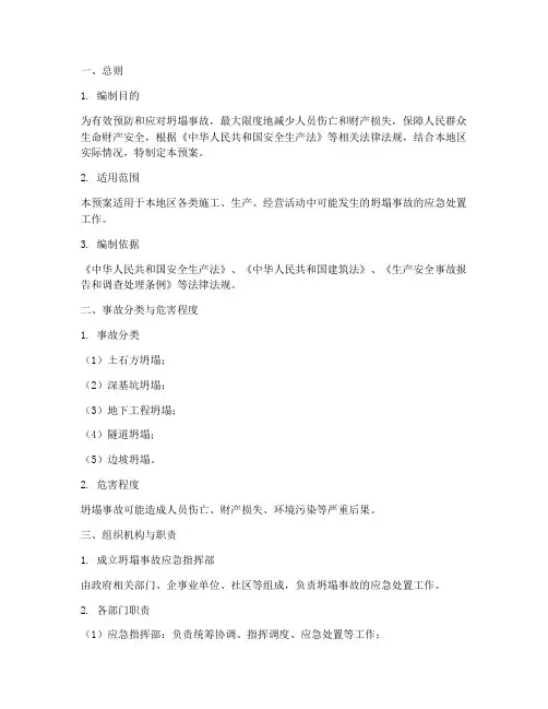 坍塌事故应急保障预案