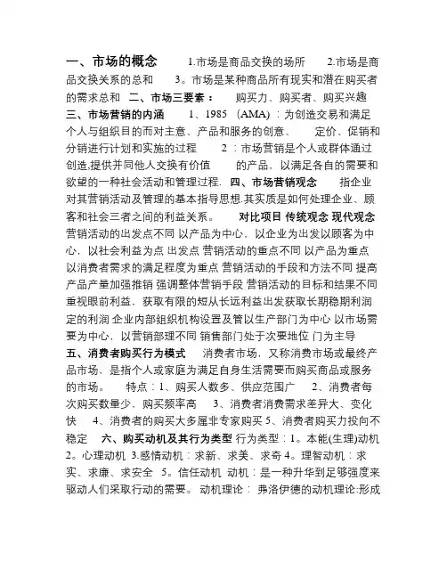 市场营销期末考试复习重点