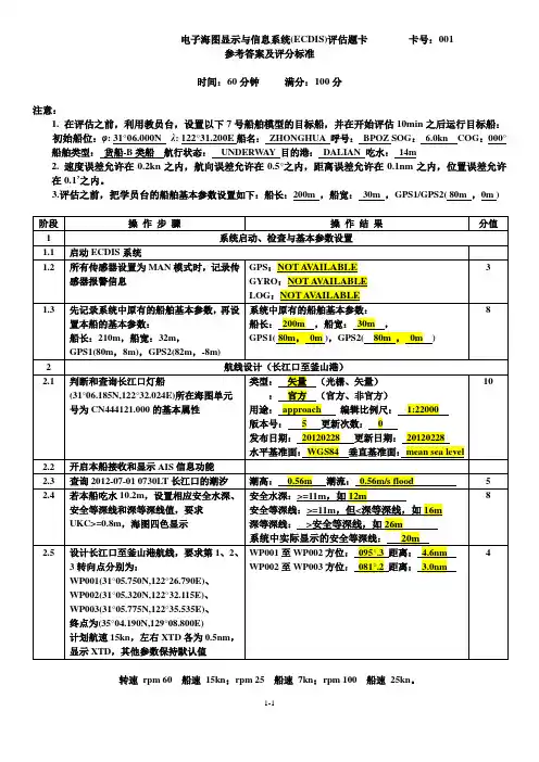 ECDIS评估题卡1