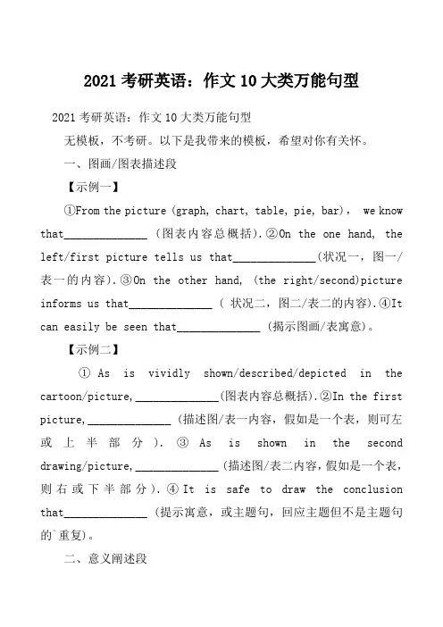 2021考研英语：作文10大类万能句型