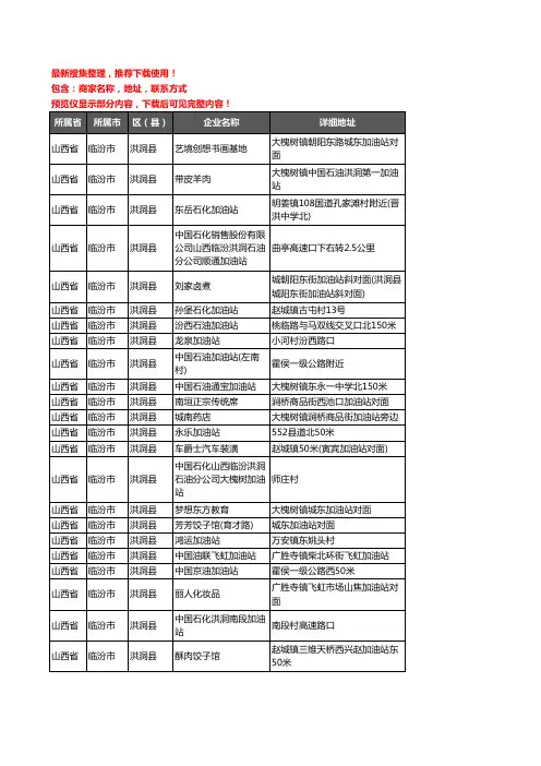 新版山西省临汾市洪洞县加油站服务企业公司商家户名录单联系方式地址大全87家