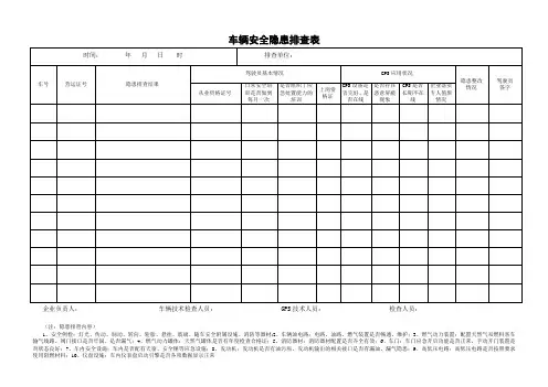 7车辆安全隐患排查表
