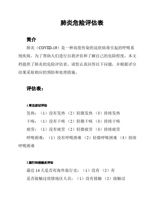 肺炎危险评估表