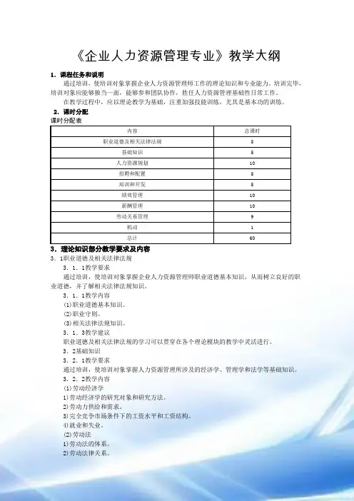 企业人力资源管理专业培训大纲