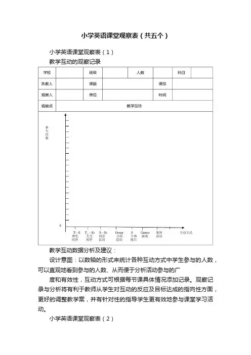 小学英语课堂观察表（共五个）