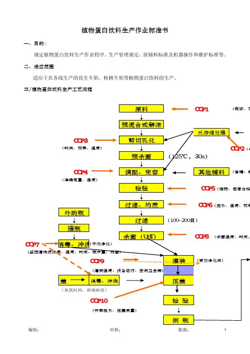 植物蛋白饮料生产作业标准书