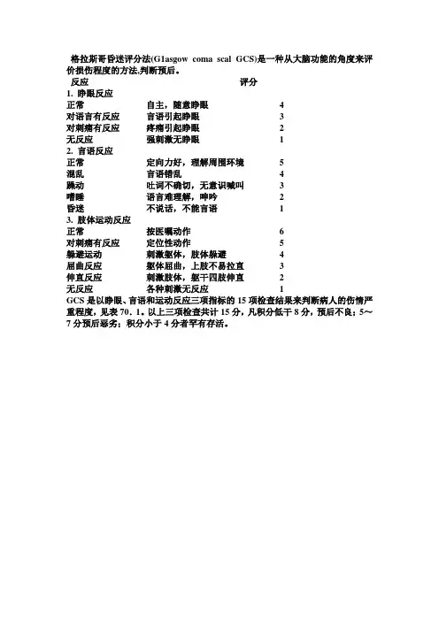a 格拉斯哥昏迷评分