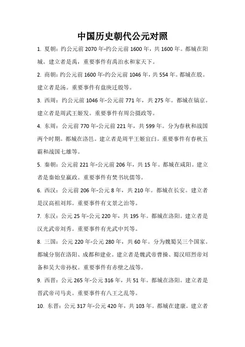 中国历史朝代公元对照简表