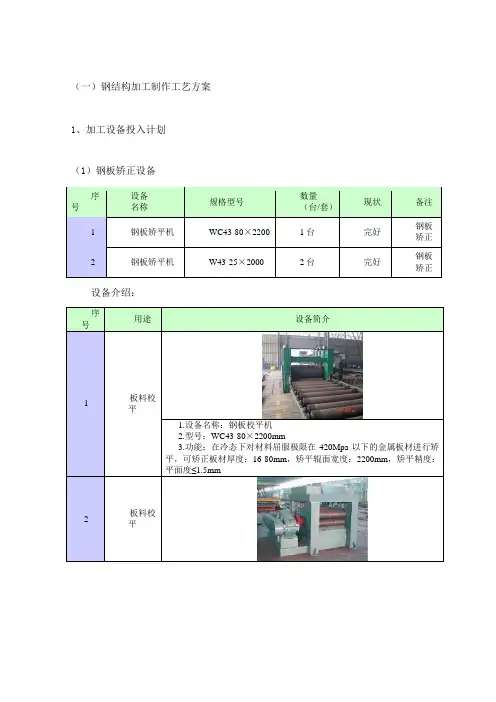 钢结构加工制作工艺方案