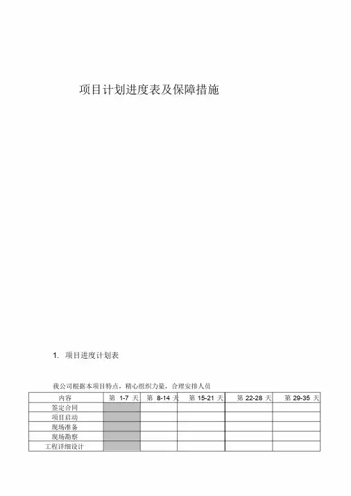 (完整word版)项目计划进度表及保障措施