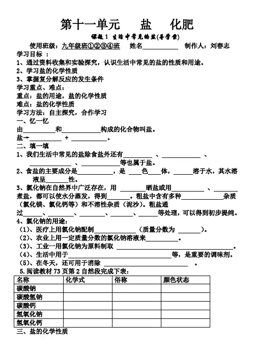 生活中常见的盐