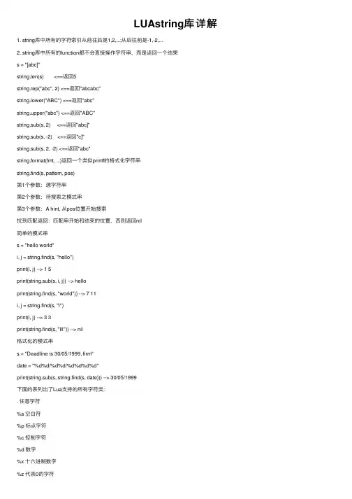 LUAstring库详解