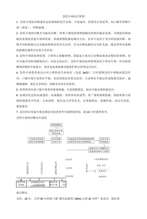 急性中毒治疗原则