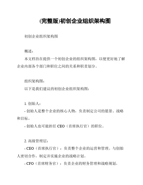 (完整版)初创企业组织架构图