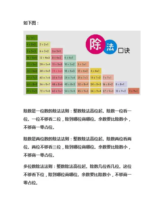 三年级数学下,除法口算口诀和技巧,学霸必备