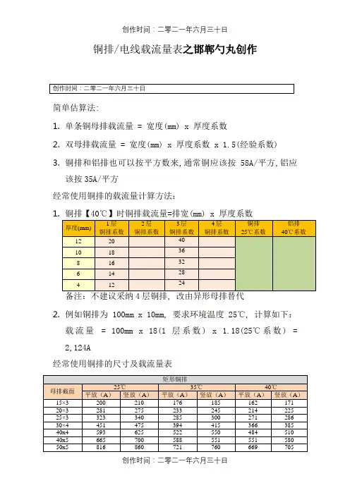 国标铜排载流量