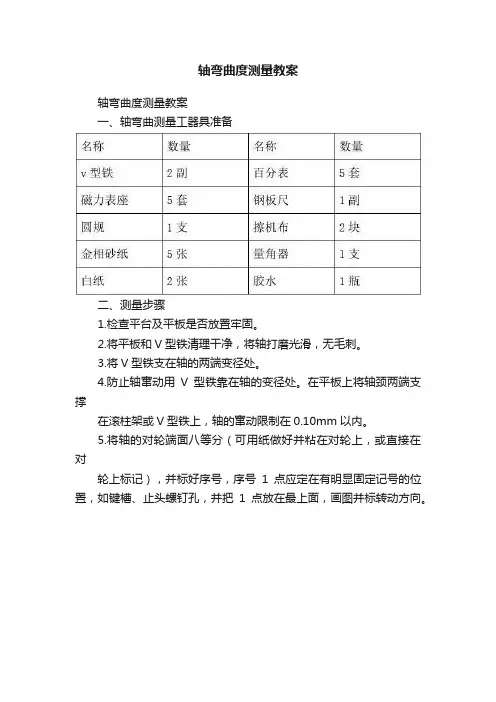 轴弯曲度测量教案