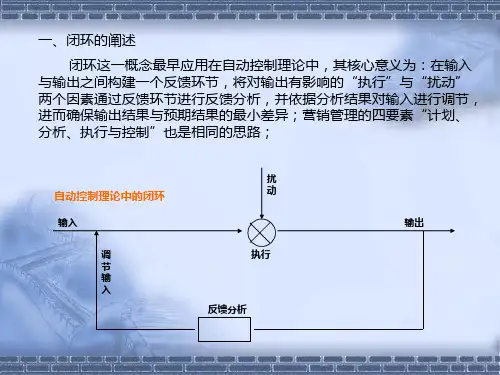 闭环营销PPT45页课件.ppt
