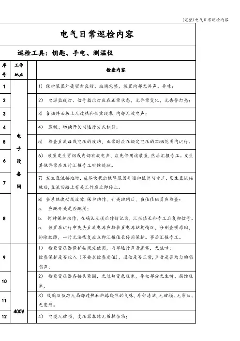 (完整)电气日常巡检内容