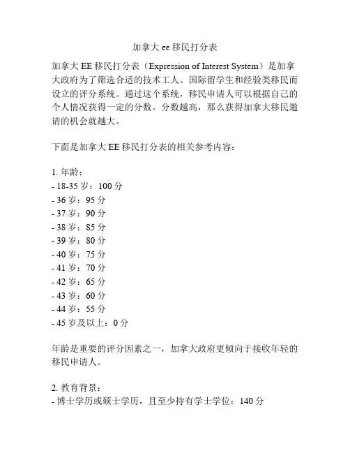加拿大ee移民打分表
