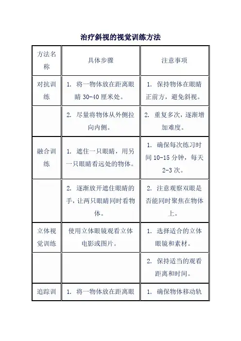 治疗斜视的视觉训练方法
