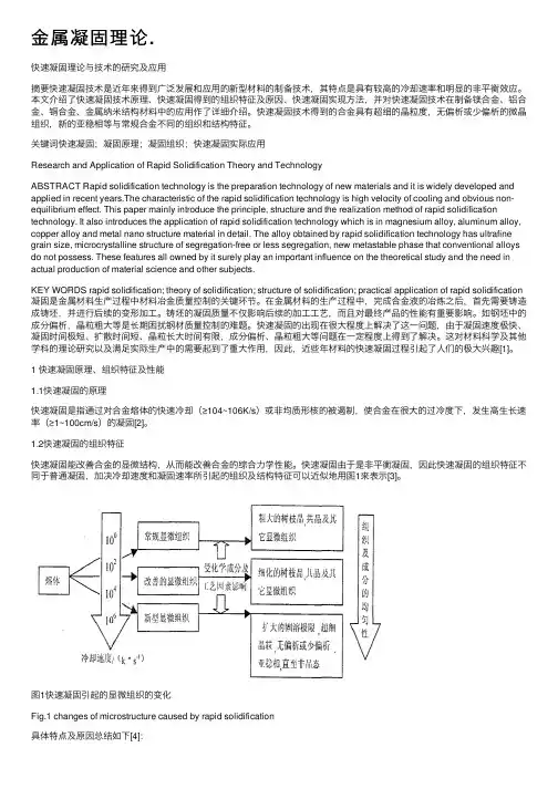 金属凝固理论.