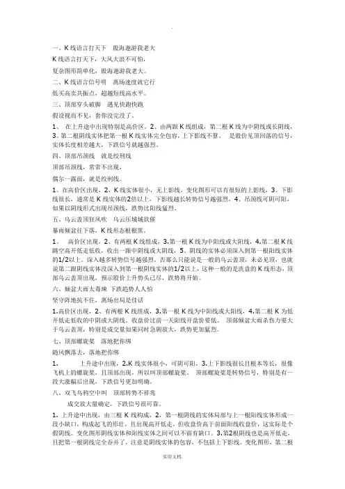 K线语言顺口溜