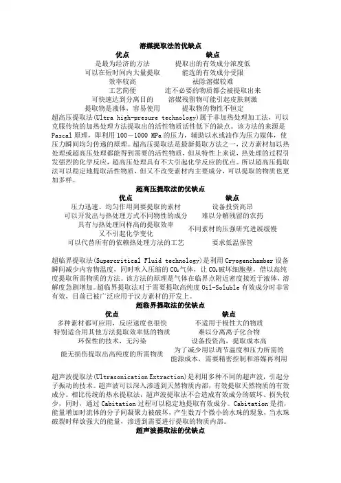 各种提取方法的比较