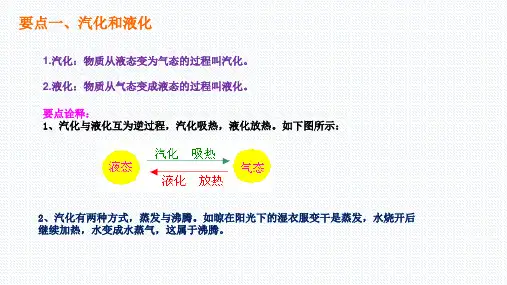 八年物理上章节要点梳理  3.3  汽化和液化  A组
