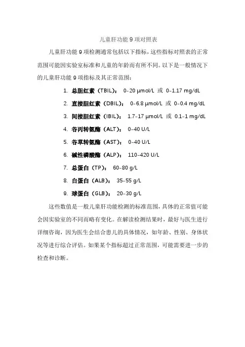 儿童肝功能9项对照表