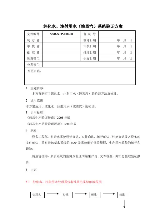 纯化水、注射用水(纯蒸汽)系统验证方案